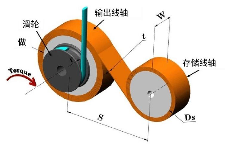 中国·永利yl23455(股份)有限公司-官方网站